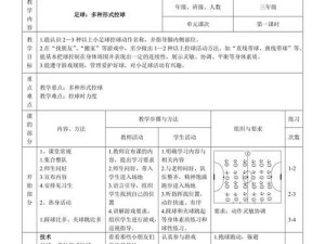 创新足球打法技巧教案（掌握关键技巧提升球队战术）