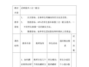 足球过人技巧大揭秘（掌握这些技巧，你将成为超级球员）