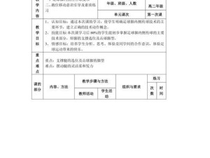 足球主裁技巧教学反思（从实践中探索提升裁判水平的关键要素）