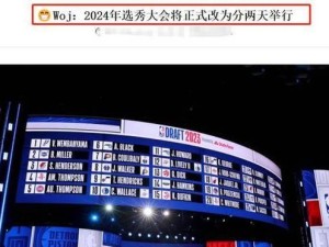 NBA历史总冠军次数排行榜（NBA总冠军之路）