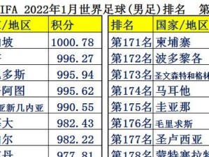 国足世界杯进球榜排名最新揭晓（中国足球在世界舞台上的突破与挑战）