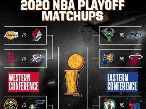 08年NBA季后赛排行榜（关键战役、英雄崛起与经典对决）