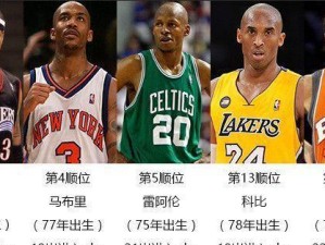 NBA史上最强的三分球手排行榜（准确无误，这些三分射手改变了比赛的走向）