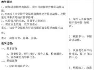 单挑足球技巧教学（简单易学的单挑足球技巧教程，助你成为场上的王者）