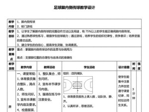 中学足球测试技巧教案（全面指导中学生如何在足球测试中取得好成绩）