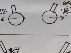 乒乓球发球后倒拍技巧（从控球到进攻，打造全方位的发球后倒拍技能）