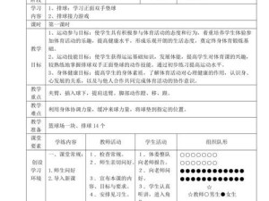 中学生排球垫球技巧与训练方法（掌握垫球要领乐享排球场）