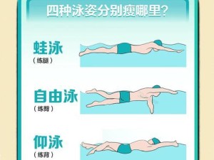 学习游泳的基本技巧和方法（初学者游泳指南，轻松掌握游泳技巧）