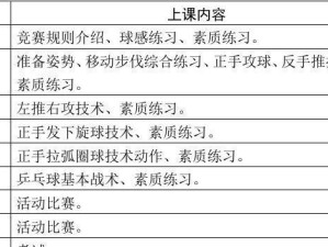 乒乓球教师名单表格（优秀教师名单公布，为乒乓球教育注入新活力）