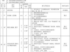 打造强悍防守！一对一篮球防守教学计划（通过有效的训练，提升个人防守能力，赢得比赛胜利）