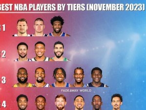 NBA球员总得分排行榜（揭秘NBA现役球员中得分能力最强的15位球员）