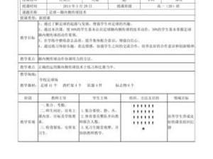 足球新手配合技巧教案大全（从零开始学会与队友合作的关键技巧）