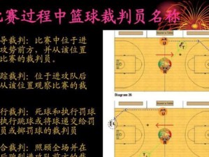 探讨篮球比赛中的站位防守距离（优化防守策略提高比赛效果）