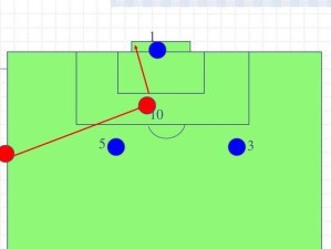 足球发球进攻技巧解析（提升进攻效率的关键技术与战术）