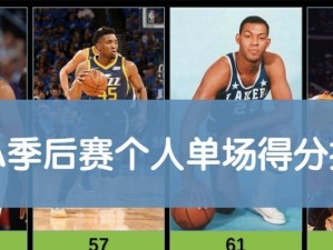 NBA单场得分排行榜（记录着无数传奇的纪录破晓时刻，篮球巨星们闪耀光芒）