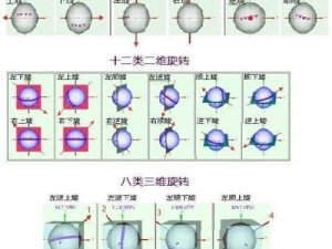 乒乓球的标准直径及其影响因素（探究乒乓球直径的重要性及其对比赛的影响）