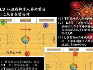 边线外防守（如何利用边线外防守取得比赛优势）