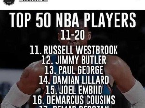 NBA50巨星排行榜（探索伟大球员的荣誉和贡献）
