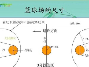 篮球与足球的过人技巧对比与学习（揭秘篮球和足球的过人技巧，为你的比赛增添亮点）