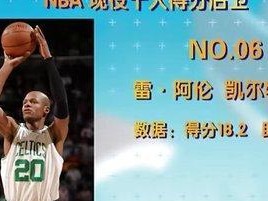 2005年NBA得分排行榜（重回篮球巅峰，谁是最强得分手？）