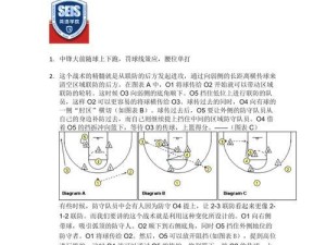 区域防守的关键技巧和战术（如何用篮球的区域防守取得优势）