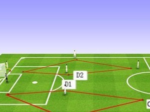 足球横向进攻技巧教学（提升球队进攻效率，创造出色进球机会）
