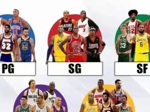 NBA控球后卫排行榜17（探索17年度最佳控球后卫，谁将封神？）