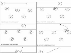 初学者排球发球动作要领（掌握排球发球的基本技巧和注意事项）