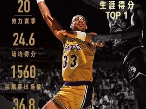 NBA球员实力排行榜（探索NBA球员实力排行榜，了解最佳球员和他们的能力）