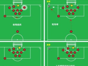 足球防守的技巧和思路（提高防守效果的关键策略和方法）