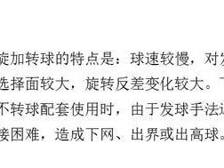 解析旋球乒乓球步法的原理与技巧（旋球乒乓球步法的关键技术和应用）