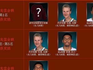 NBA冠军奖金金额排行榜（揭秘NBA历史上最高奖金金额的冠军球队，你猜不到的那些数字）