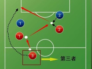 花式足球技巧大揭秘（掌握这些技巧，让你的脚下功夫无人能敌）