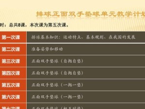 掌握排球垫球技术的关键要领（提高垫球水平，助你成为排球高手）