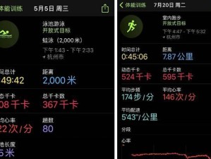 游泳一公里、跑步技巧大揭秘（掌握关键技巧让游泳与跑步更加轻松）