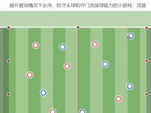 掌握8人制足球跑位技巧，提升球队配合默契（八人制足球赛场上关键的战术运动）