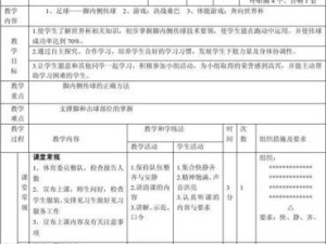 足球实用过人技巧新手教学（提升足球技巧，成为过人高手）