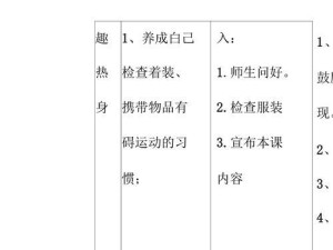 篮球防守眼神教学的重要性（提升篮球防守能力的关键技巧——眼神）