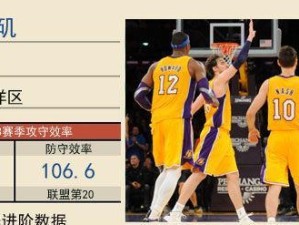 NBA上赛季营收利润排行榜（揭秘NBA球队经济实力，探讨营收背后的经营奥秘）