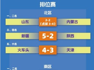 掌握足球赛果推荐技巧，提高预测准确率（以数据分析为基础，科学预测足球赛果）