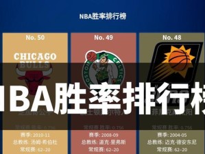 NBA球队排行榜最新战绩表（分析最新战绩，探讨球队实力，预测排名前景）