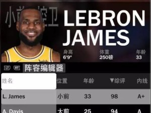 NBA历史队伍总得分排行榜（统计数据揭示经典战队的辉煌历程）