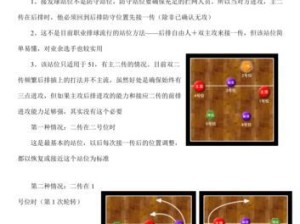 掌握排球发球后转球的技巧，提高发球准度（以排球发球后转球动作要领为主题，为您解析技巧和注意事项）