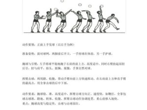 以气排球传球动作的技术要领（掌握传球技巧，提升排球水平）