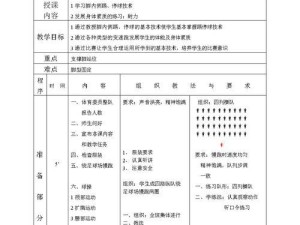 足球方法技巧教学大全（从零基础到高级水平，掌握足球技巧的全面指南）