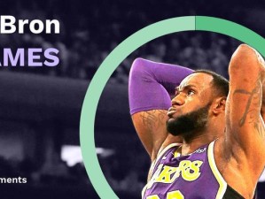 2019全球最佳NBA球员排行榜（NBA巨星们的绝世风采与辛勤付出）