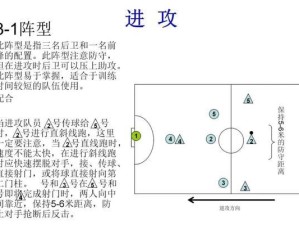 篮球比赛中合法的防守位置（战术演绎及技巧探讨）