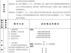 如何掌握中考膝盖颠足球的技巧（提高中考膝盖颠足球的技能水平，助你在比赛中脱颖而出！）