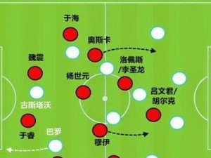 提升足球腰的攻防技巧（打造全能型中场——）