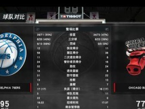 中国NBA三分排行榜前十名（揭秘中国球员在NBA三分射手榜上的辉煌成绩与进步）